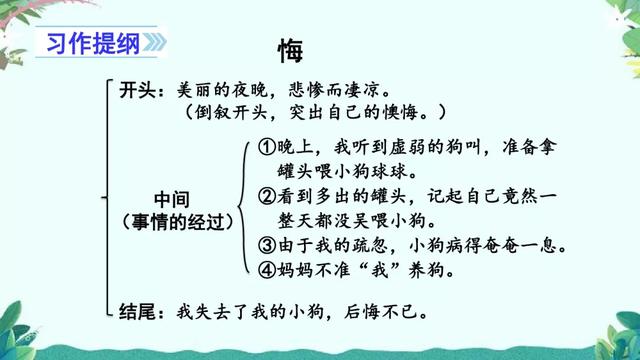 如何指导六年级作文(孩子们催了很久的六年级五单元作文来啦作文)