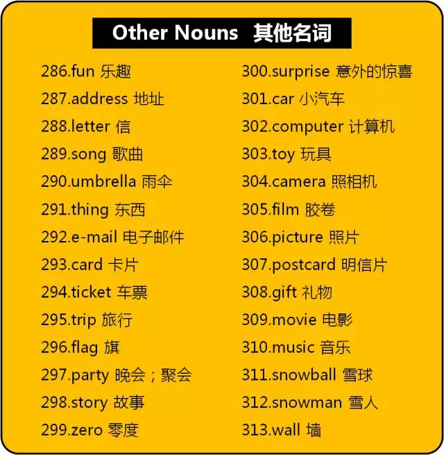 小学英语中有哪些学习方法(揭秘小学英语学霸的独门学习法)