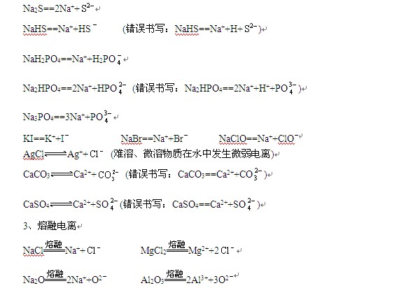 高中化学电离度与什么有关(化学之影响酸的电离度的因素)