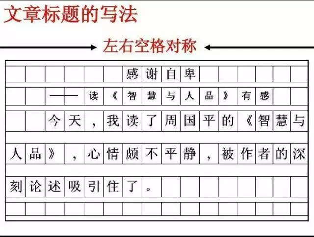 写作文时标点如何占格(标点符号在作文格里的使用方法)