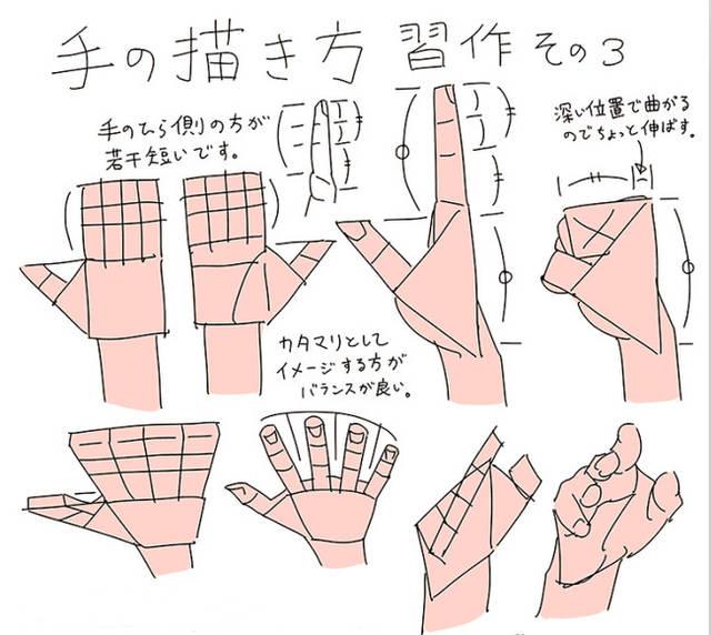 绘画的学习方法有哪些(学习绘画的技能)
