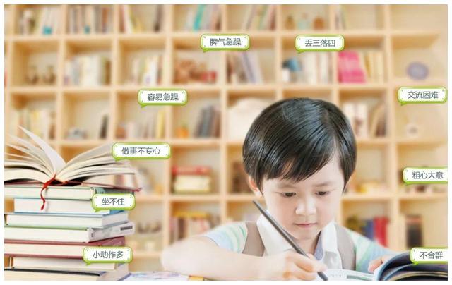 幼儿园里的学习方法有哪些(上中班大班的孩子要做好这几件事早教启蒙)