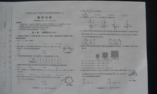 初中数学综合考题有哪些(数学综合题提分方法)