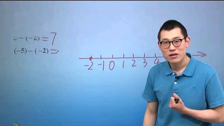 初一数学没学好怎么学(初一数学提分秘籍)