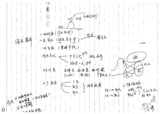 高中历史有什么好学的(高中历史的一些好学之处)