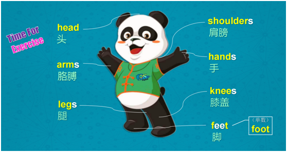 如何度过寒假的英语作文(英语作文的速成方法)