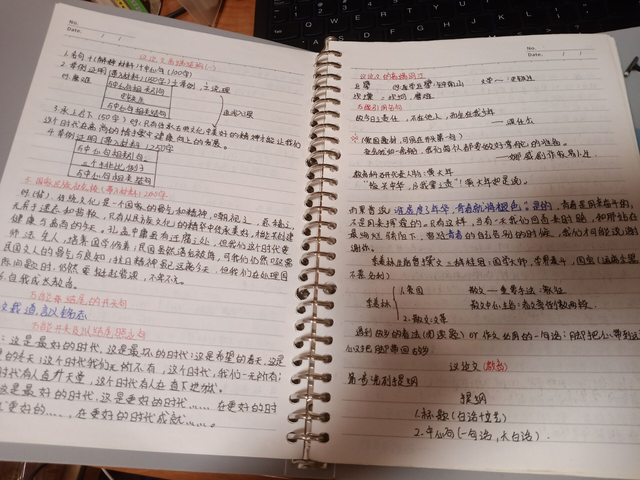 如何做一个高中生作文(教你语文作文稳上50)