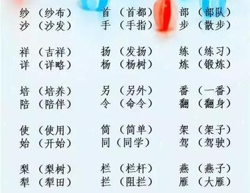 组词该怎么学习(学习组词的方法)