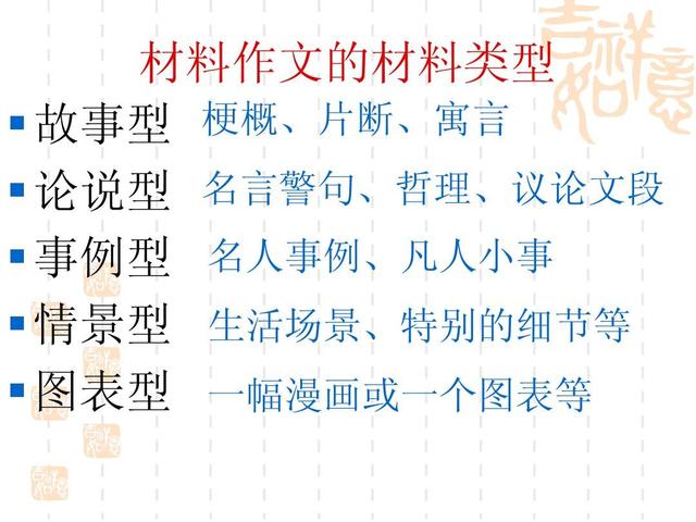 如何学习作文模版(学习作文模版的方法)