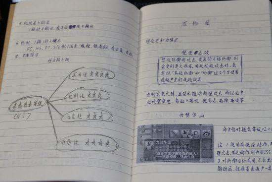 学霸学习方法有哪些(学霸的学习方法)