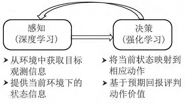 如何提升学习能力(提升学习能力的建议)