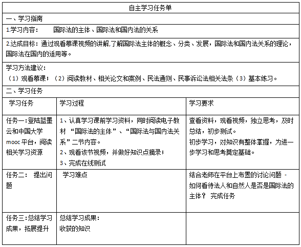 作业写不完怎么办(作业写不完的解决方法)