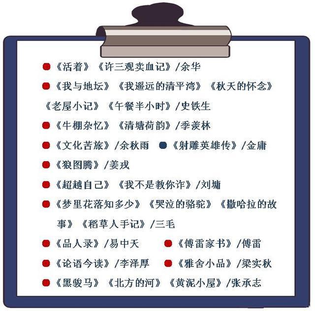 如何学好英语(提高英语水平的方法)