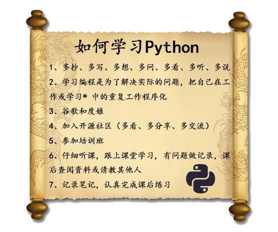 编程需要学哪些东西(学习编程的方法)