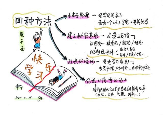怎么锻炼口语能力(锻炼口语能力的方法)