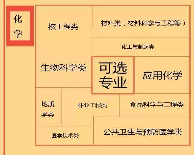 特长生怎么做升学规划(帮助特长生更好地进行规划的方法)