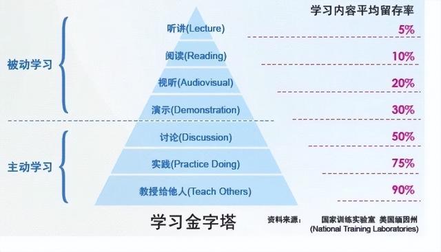 如何培养数学思维(培养数学思维的方法)