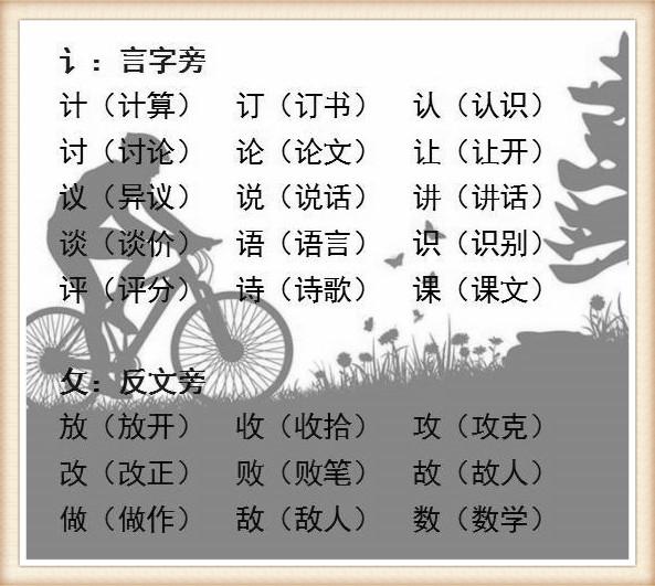 英语入门先学什么(学习英语的技巧)