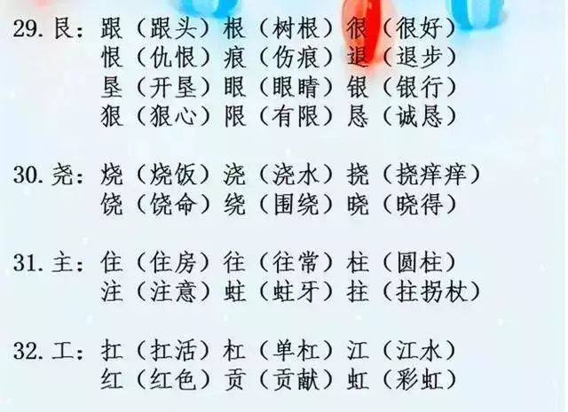 如何速记汉字(有效的速记汉字的方法)
