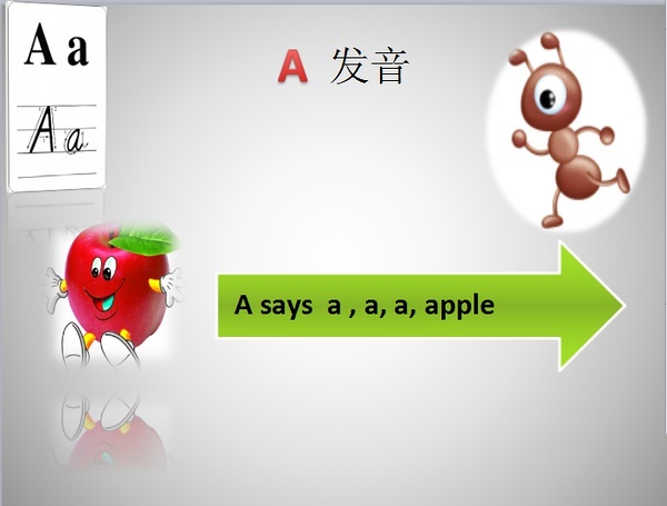 小学音标怎么教学(帮助学生掌握英语发音的方法)