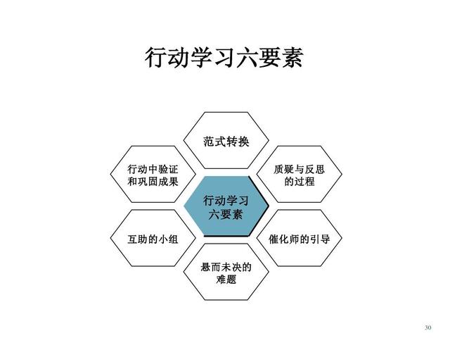 提升成绩的方法有哪些(提升学习成绩的方法)