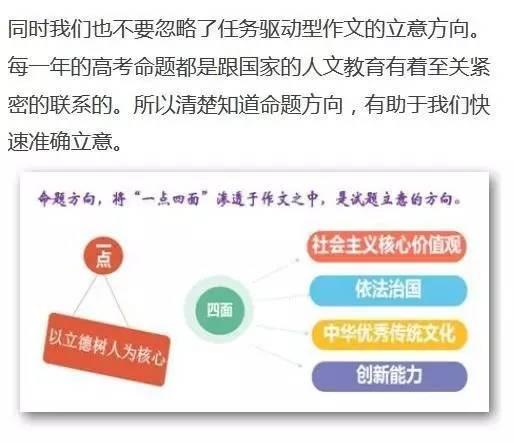 怎么写好小学作文(写好小学作文的方法)