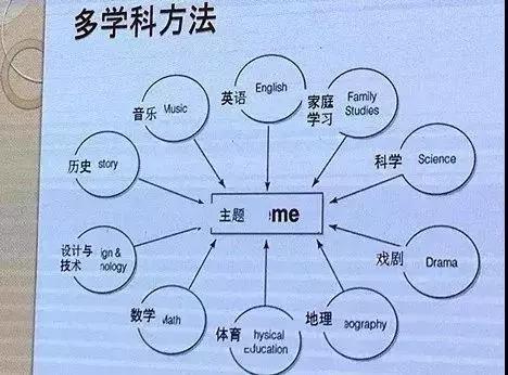物理答题技巧有哪些(物理高效答题的技巧)