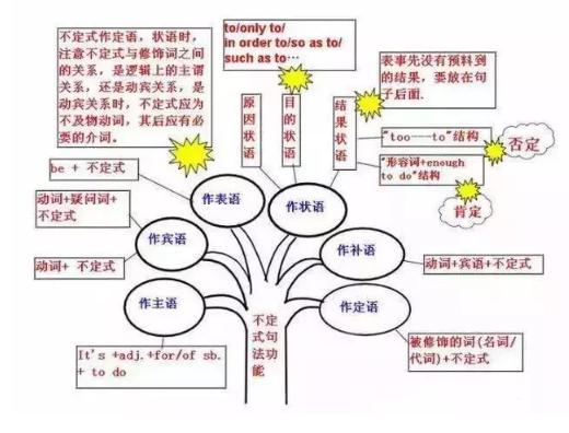 学霸思维怎么学(培养学霸思维的方法)