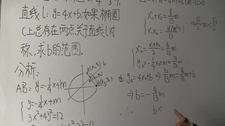 如何学会自控(提升自控能力的方法)