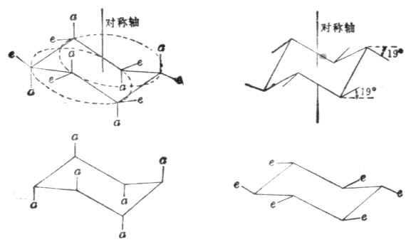 高中生物单糖的含义是什么(学习生物的方法)
