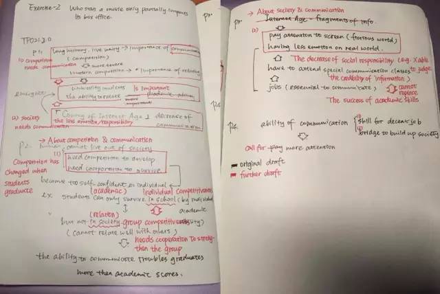 如何学会批改作文(掌握批改作文的技巧)