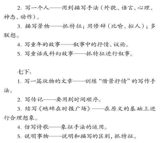 怎么深刻理解课文内容(深入理解课文内容的方法)