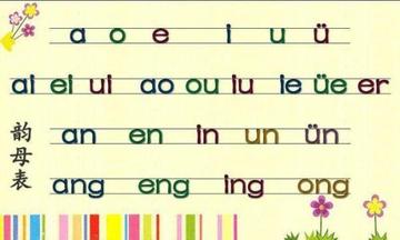 如何解决平翘舌音不分(解决平翘舌音不分的问题)