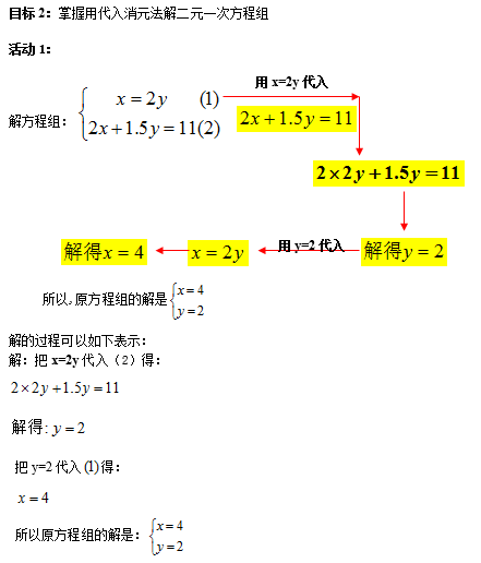怎么学会一元一次方程(学会一元一次方程的技巧)