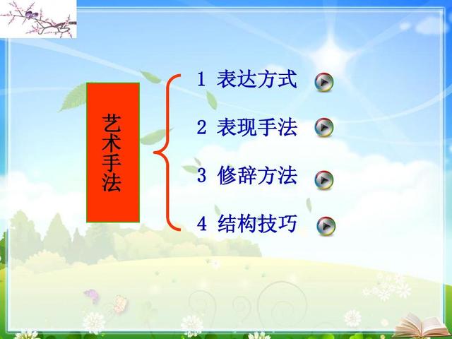 如何巧记记叙文表现手法(记忆和理解记叙文表现手法的技巧)