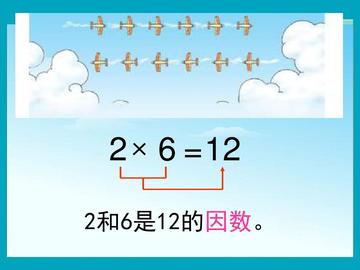 数学数字的因数怎么找(寻找数字因数的步骤)