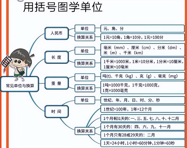 如何领略诗词语境(领略诗词语境的技巧)