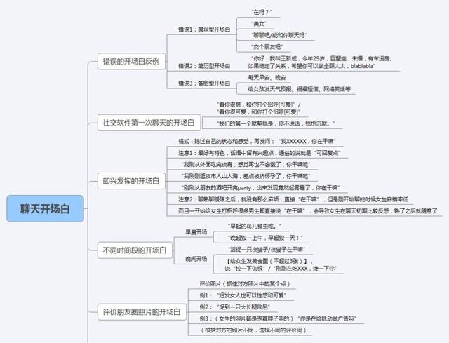 如何做到不攀比(避免攀比的策略)