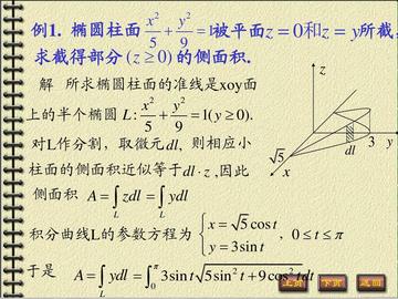 数学曲线题型怎么学(学习数学曲线题型的方法)