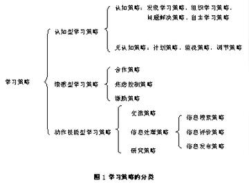 怎么培养孩子阅读兴趣(激发孩子阅读兴趣的方法)