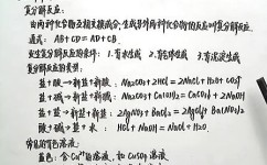 初中化学怎么区分化肥(化肥的初步区分) 初中化学怎么区分化肥(化肥的初步区分)