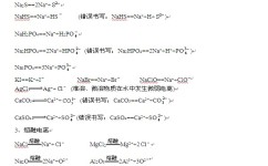 高中化学电离度与什么有关(化学之影响酸的电离度的因素) 高中化学电离度与什么有关(化学之影响酸的电离度的因素)