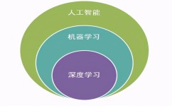 作文开头如何结合主题(在开头有效地结合主题的方法) 作文开头如何结合主题(在开头有效地结合主题的方法)