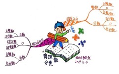怎么培养使用草稿纸的习惯(养成使用草稿纸习惯的方法) 怎么培养使用草稿纸的习惯(养成使用草稿纸习惯的方法)