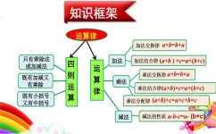 如何掌握数学换算公式(掌握数学换算公式的技巧) 如何掌握数学换算公式(掌握数学换算公式的技巧)