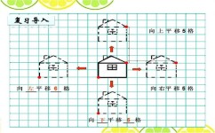 数学基础题如何不丢分(基础题得分关键) 数学基础题如何不丢分(基础题得分关键)