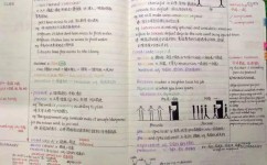 英语听力怎么学会的(提高英语听力能力的策略) 英语听力怎么学会的(提高英语听力能力的策略)